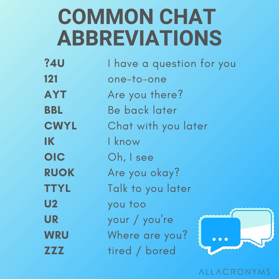 All Acronyms on X: LOL😂 Have you ever had similar situations? ______  #acronym #abbreviation #acronyms #acronymsfordays #acronymsfotlife  #abbreviations #abbreviationsfordays #dictionary #lol #funny #jokes  #misunderstanding #chat #textmessage #internet