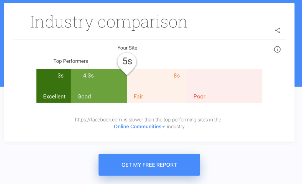 CreativeWL's tweet photo. A year ago we published "The 3 Best Web Page Speed Test tools for improving your SEO" https://t.co/wGNu0PdinY #2019 #SEO #Google #WebPageTestSpeed https://t.co/AGXxJ6BVLQ
