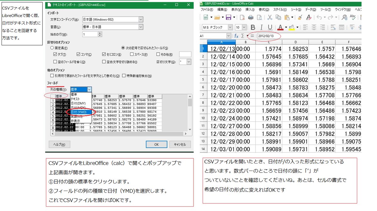 Oss系officesoftで一番更新が盛んなlibreofficeでの 古い共通formatcsvfileのdata活用法 Togetter