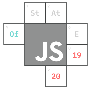 surfstudio's tweet photo. The State of JavaScript 2019.
https://t.co/7t7ruf4Z1J
#SurfStudioTechTweets https://t.co/M9E7QFYHaQ