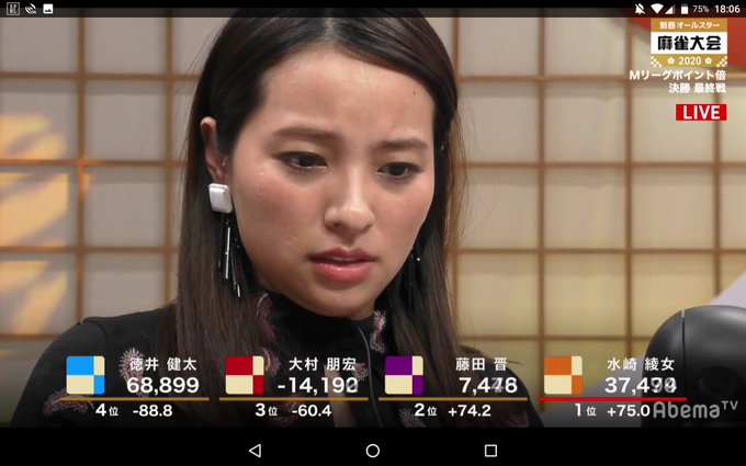 Ayame Misaki 水崎綾女さん がハッシュタグ 新春オールスター麻雀 をつけたツイート一覧 1 Whotwi グラフィカルtwitter分析