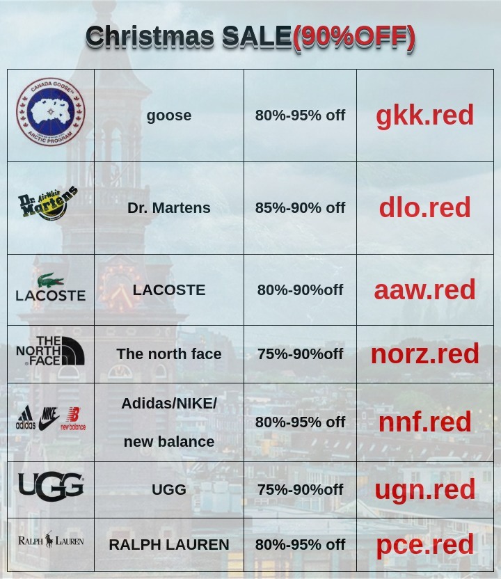 Joe Crocco (@croccodilly) on Twitter photo 