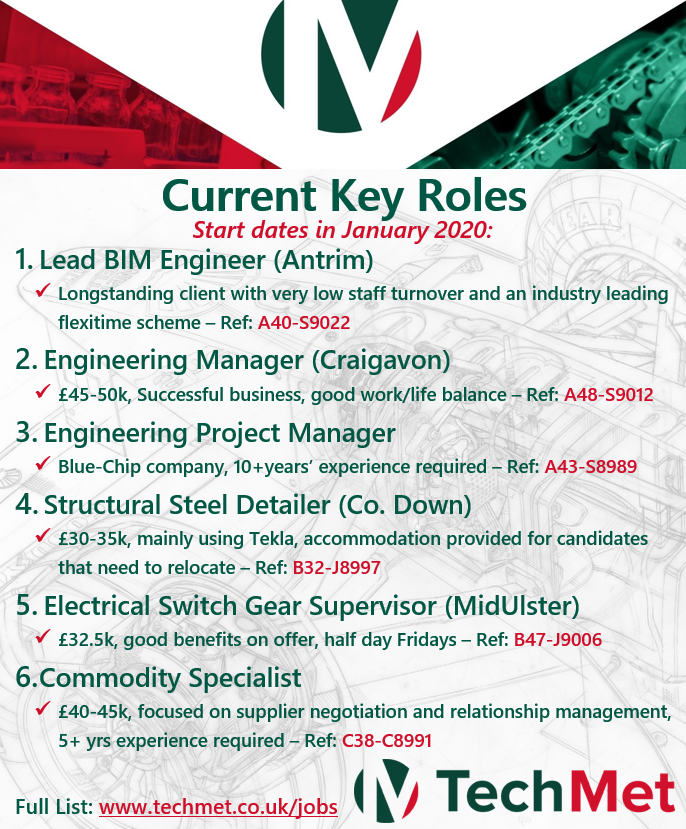 TechMetJobs's tweet image. Moving into the New Year the team at TechMet Ltd are currently sourcing for a number of roles with interview dates during January. If you are interested in a move, get in touch with our team of Consultants today!

#EngineeringRecruitment #TechMet #NewRoles