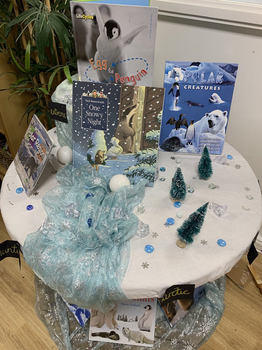 JCAWakefield's tweet photo. “.............and so the adventure begins” We can’t wait to welcome our whole community back on Monday. New book environments, refreshed places to learn & exciting learning journeys await! #JCACurriculum #JCAAdventure https://t.co/c8fMkvoZkZ
