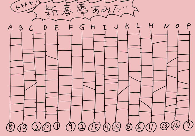 【DC夢女子のための新春夢あみだ】
16通りのお相手と夢シチュを用意しました。 