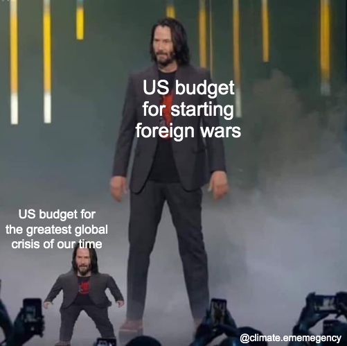 2020 seems good 😅 #ClimateCrisis #Iran #US #WorldWarIII