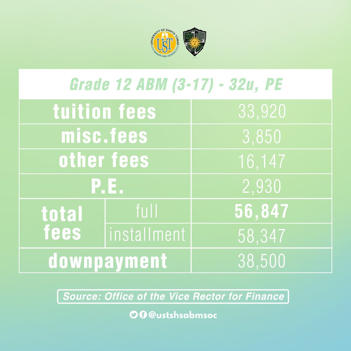 ustshsbesoc's tweet photo. https://t.co/xMAjFfyl0J