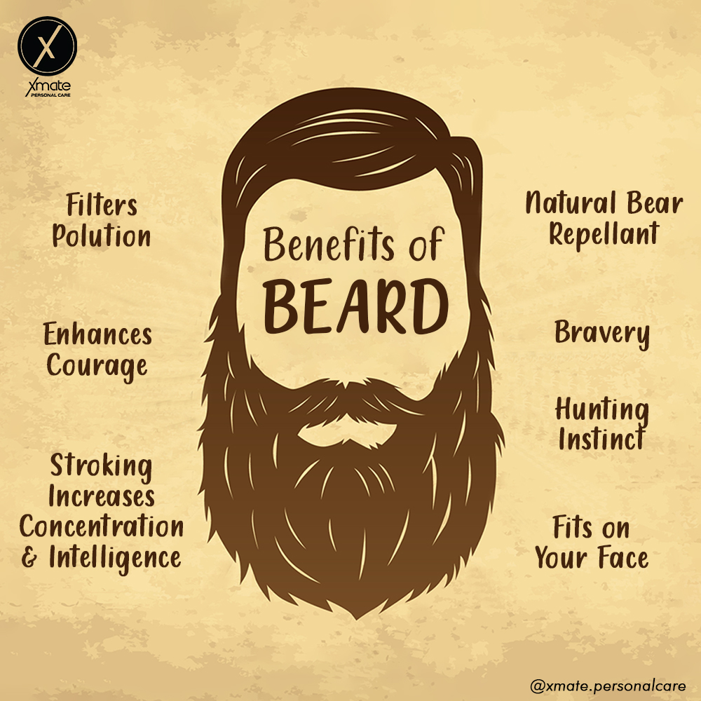 Are There Health Benefits to Having a Beard?