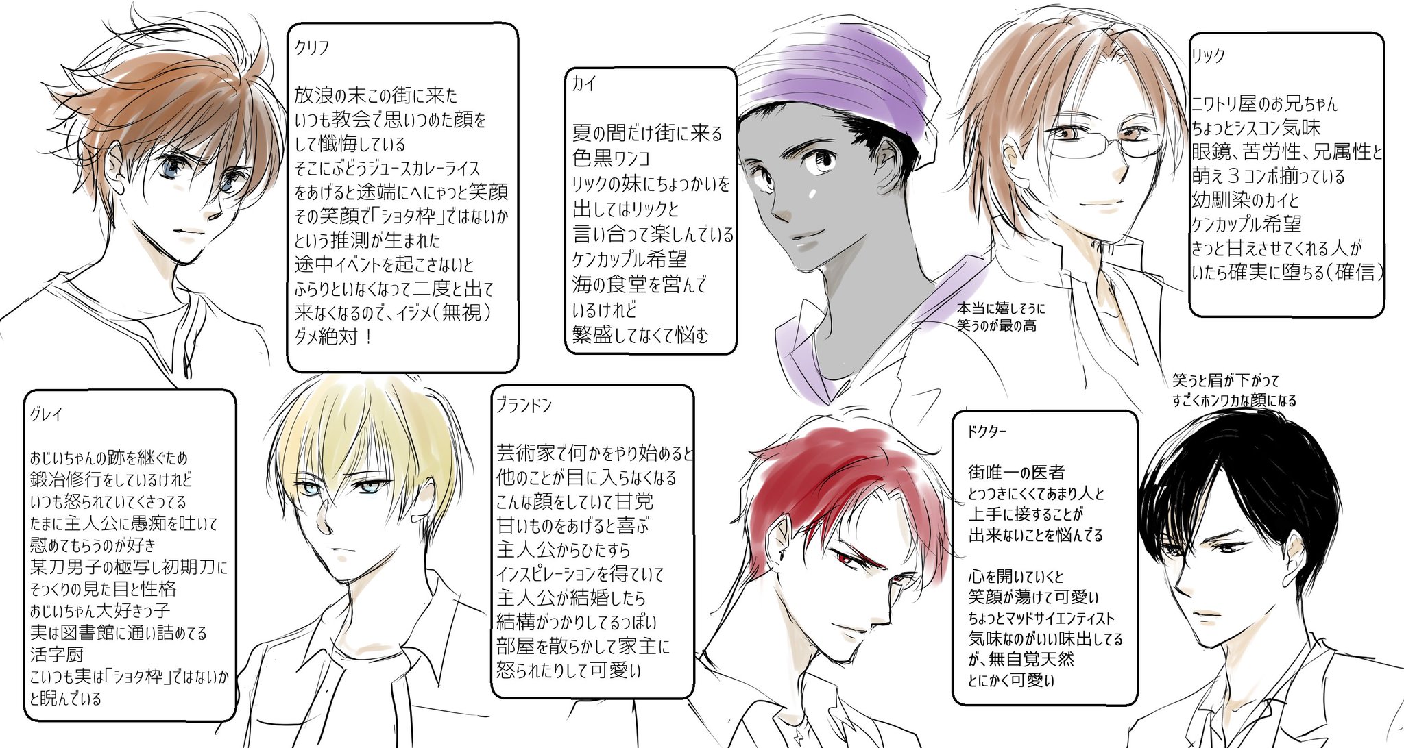 朝陽 天満 初心者のための 牧場物語再ミネ 超独断と偏見 男性結婚候補者 ちなみにうちの嫁はドクター 毎日 早寝しなよ と言ってくれる最愛 ちゃんと男主人公にハートマークをつけてくれる