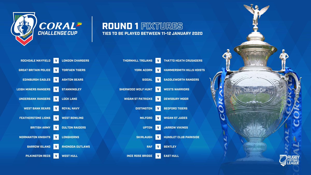 Wales Rugby League tweet media