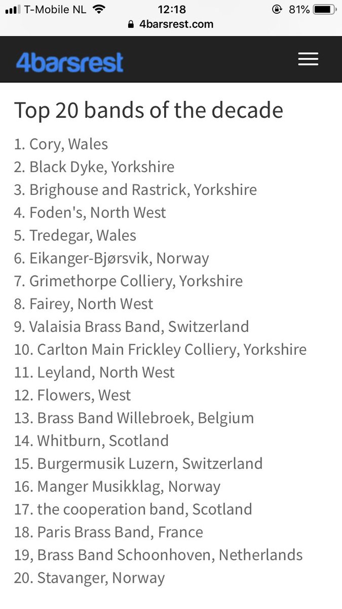 Proud to be in the #top20 bands of the decade! Happy new year all, see you in Palanga! 🙌🏻