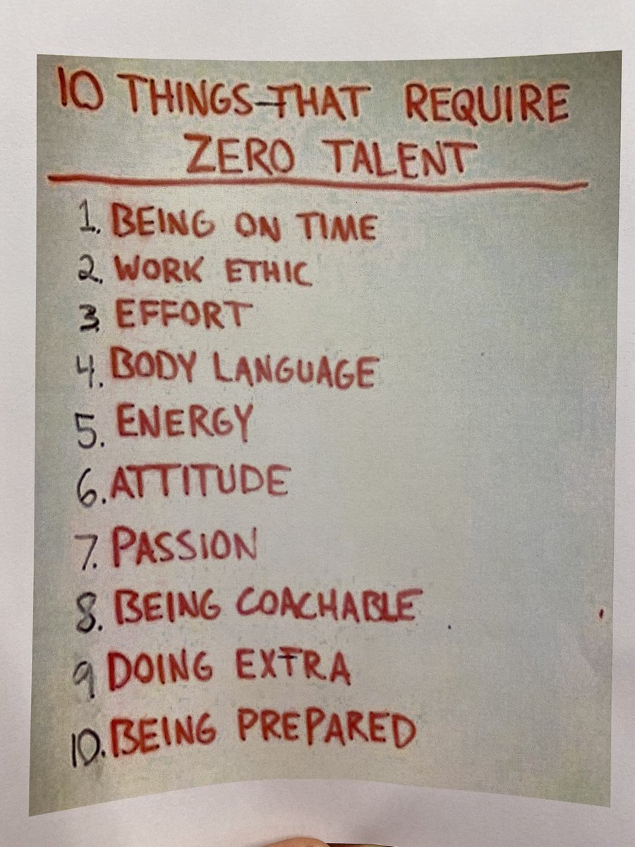 Looking for a New Year’s Resolution? Try working on a few of these everyday, everywhere.  On field, in the classroom, at work, and at home: it all matters! <a href="/ChardonLax/">Chardon Lacrosse</a> <a href="/ChardonGirlsLAX/">Chardon Lacrosse</a> <a href="/toppernation/">CHS Athletics™</a> #axesup