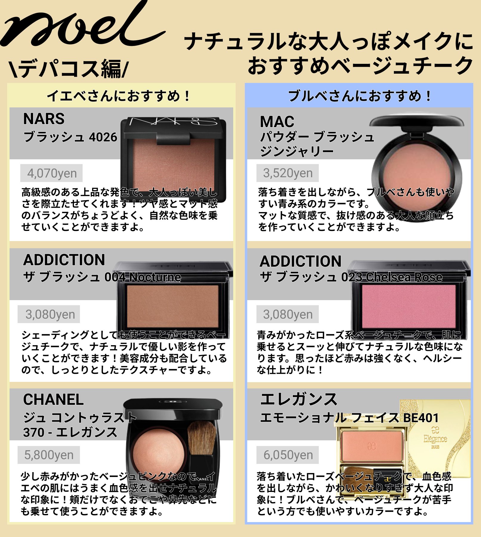 Noel Cosme公式 ベージュチークでシャープで大人っぽい雰囲気をつくってみませんか おすすめベージュチークをまとめました イエベ ブルベ別におすすめアイテムを仕分けしているので ぜひチェックしてみて下さいね イエベ ブルベ チーク