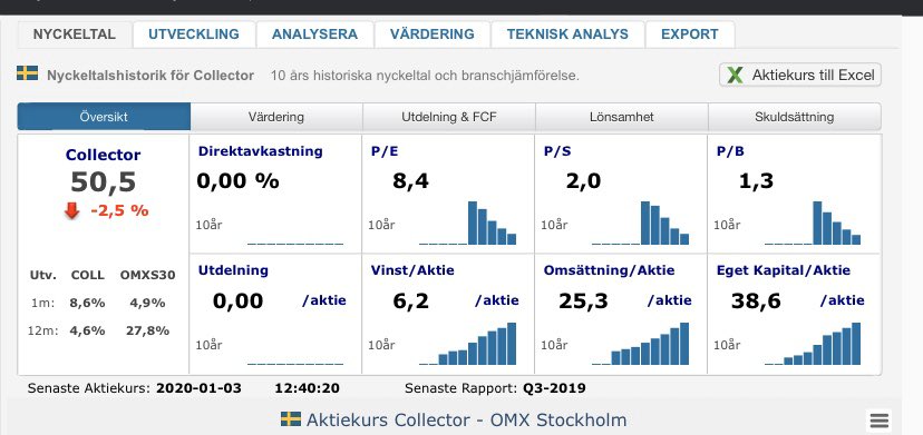 Snöbollen tweet media