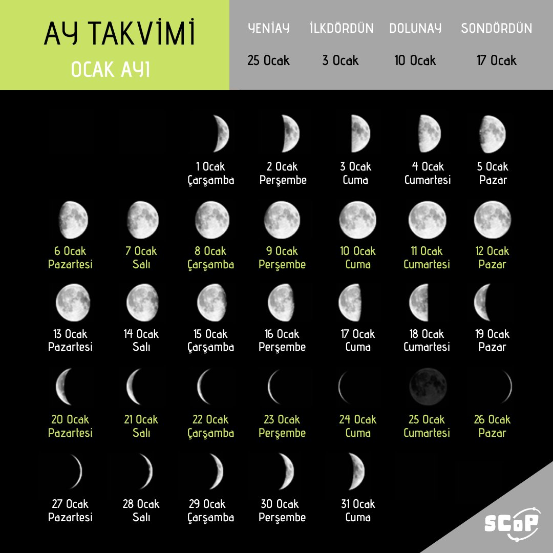 scopcomtr's tweet photo. 🌖🌗🌘 Ocak Ayı, Ay Takvimi⠀
.⠀
. 👉 https://t.co/HapwDb9KcB⠀
.⠀
.⠀
#scop #scopscifun #scopmakerstudio #bilimmerkezi #bilim #planetaryum #atölye #deneyim #teknoloji #stem #maker #ankara #antalya #robotik #kodlama #gökbilim #uzay #astronomi #yazokulu #sciencecenter #science https://t.co/LgGnUuVeq0