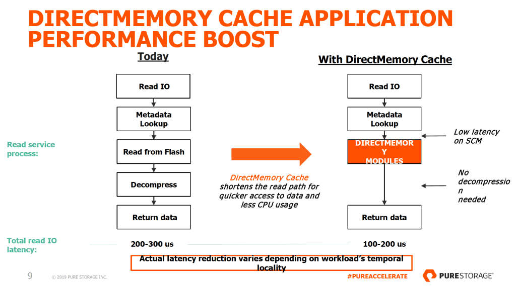 migpleite's tweet photo. DirectMemory, An Optane-Based Nitro Shot For The FlashArray //X https://t.co/gkMP0eAbaG https://t.co/lOGXJipWgy