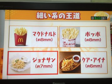 マツコの知らない世界 フライドポテト ポッポ店舗でポテトがない店は お金がないから遊びに行けない30代女子の生活
