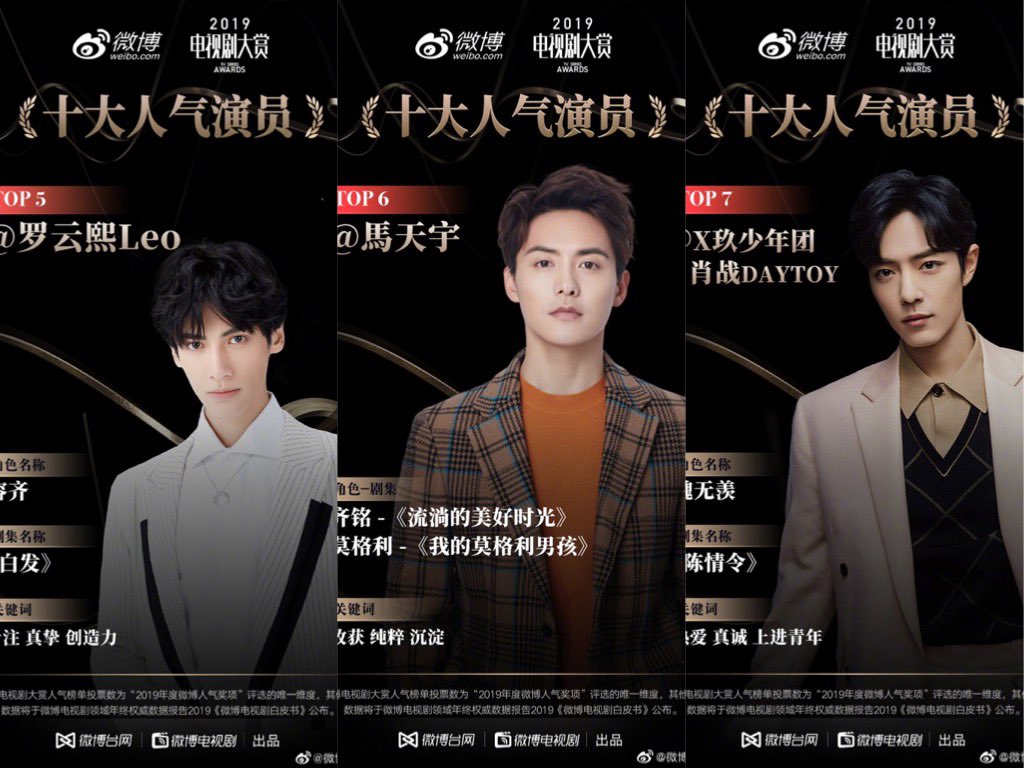cinemadeinasia's tweet photo. Aquí los 10 actores más populares. Mención especial a nuestro desaparecido GodfreyGao 💫

1. #GodfreyGao
2. #LinYushen
3. #LaiKuanlin 
4. #WangYibo 
5. #LuoYunxi
6. #MaTianyu 
7. #XiaoZhan 
8. #LiXian 
9. #DengLun 
10. #ZengShunxi https://t.co/Lav2Id1xNn