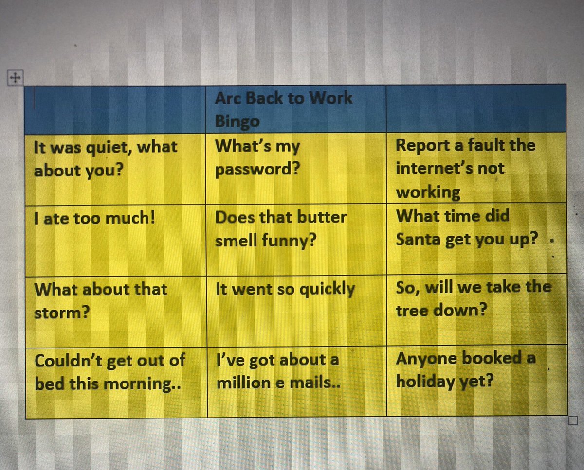 ARCHLCLTD1's tweet photo. ARC Back to work bingo, from 2018........ another year, same sayings! #fullhouse #backtowork2020 #bingo https://t.co/fxR1qJQ61O