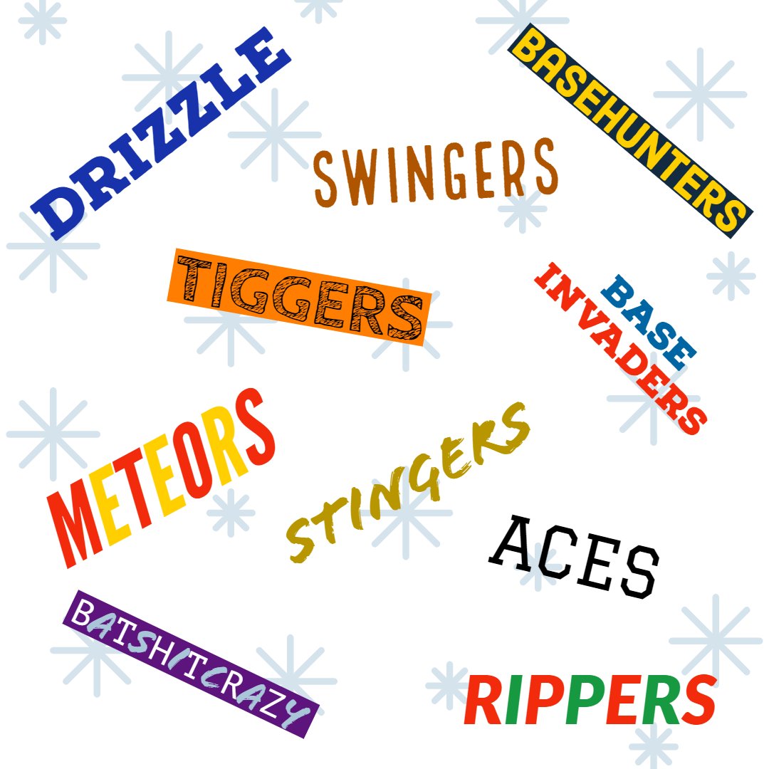 ManchesterAces's tweet photo. On the tenth day of Christmas, softball gave to me... ten teams competing π
#12DaysofChristmas #12days #Softballedition #softballuk https://t.co/jnWq9hGcxM