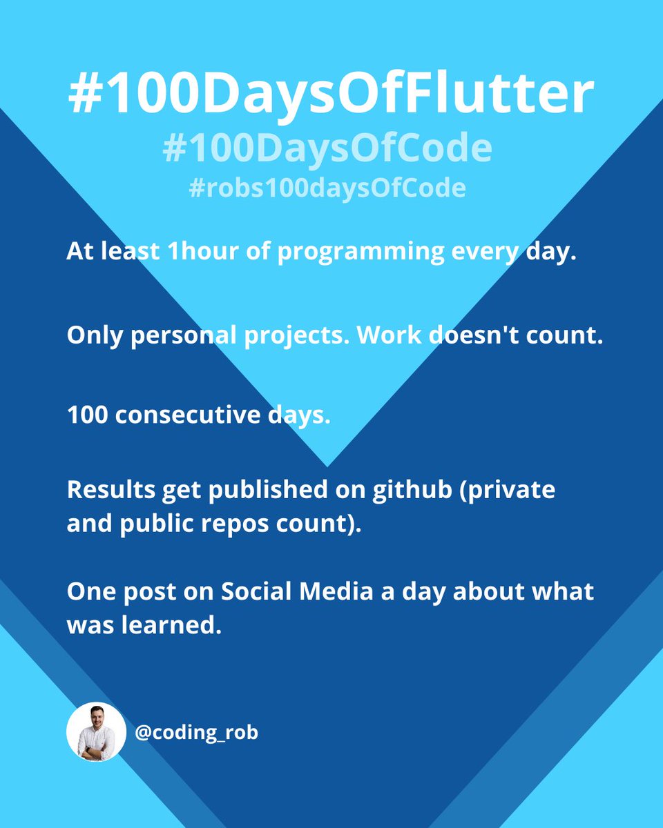 coding_rob1's tweet photo. The rules for my challenge https://t.co/2q175hYp0Z