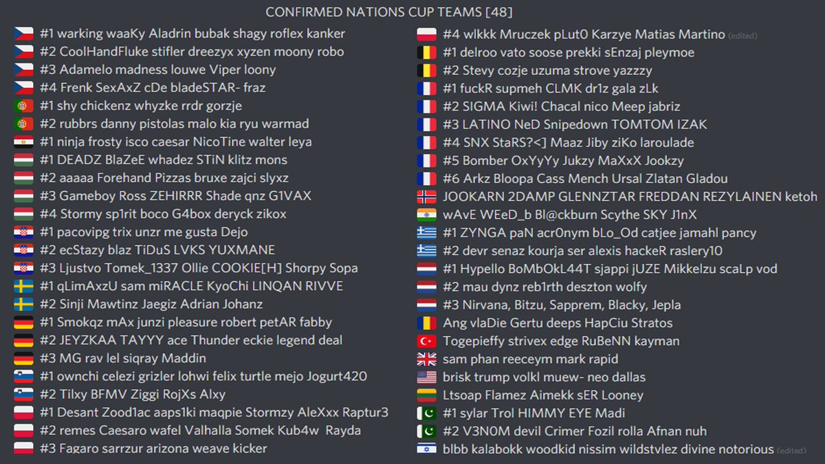 There is a cod4 promod nations cup starting on the 20th January and it has 48 teams, pretty crazy.