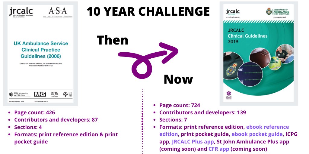 classprofession's tweet photo. For #FridayThoughts we thought we would do the #10yearchallenege! The JRCALC Guidelines are not just bigger in size and content but there are lots more people involved in bringing it together, now available in an array of different formats! 🥳🚨🚑📖 https://t.co/JBgAkOR3ve