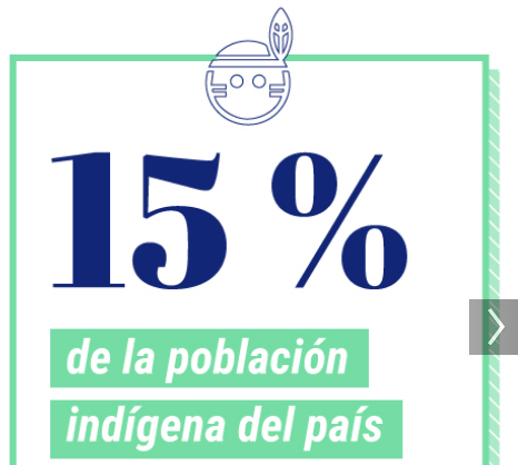 CorpPacipaz's tweet photo. (En cifras), nueva entrada en nuestra web Territorio, identidad y cultura para la paz - https://t.co/n7b2mCNqce https://t.co/WZo3aJ1Vbk