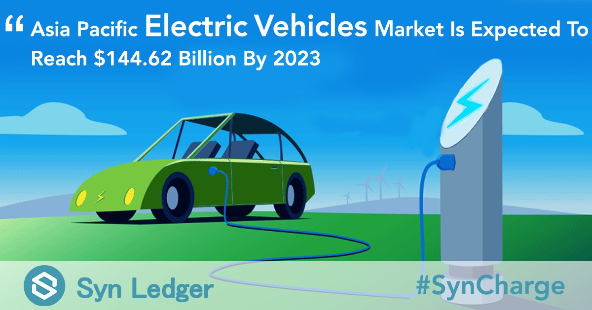 SynLedger's tweet photo. Asia Pacific is the most lucrative and resource heavy location FOR EV industry which also created unprecedented opportunities. Specially for early adopters!
Learn more @ https://t.co/UnxrnqzhQn
#Syncharge #marketplace #P2P #Blockchain #smartcontracts #Disruptive #IEO https://t.co/H0AUTobzp3