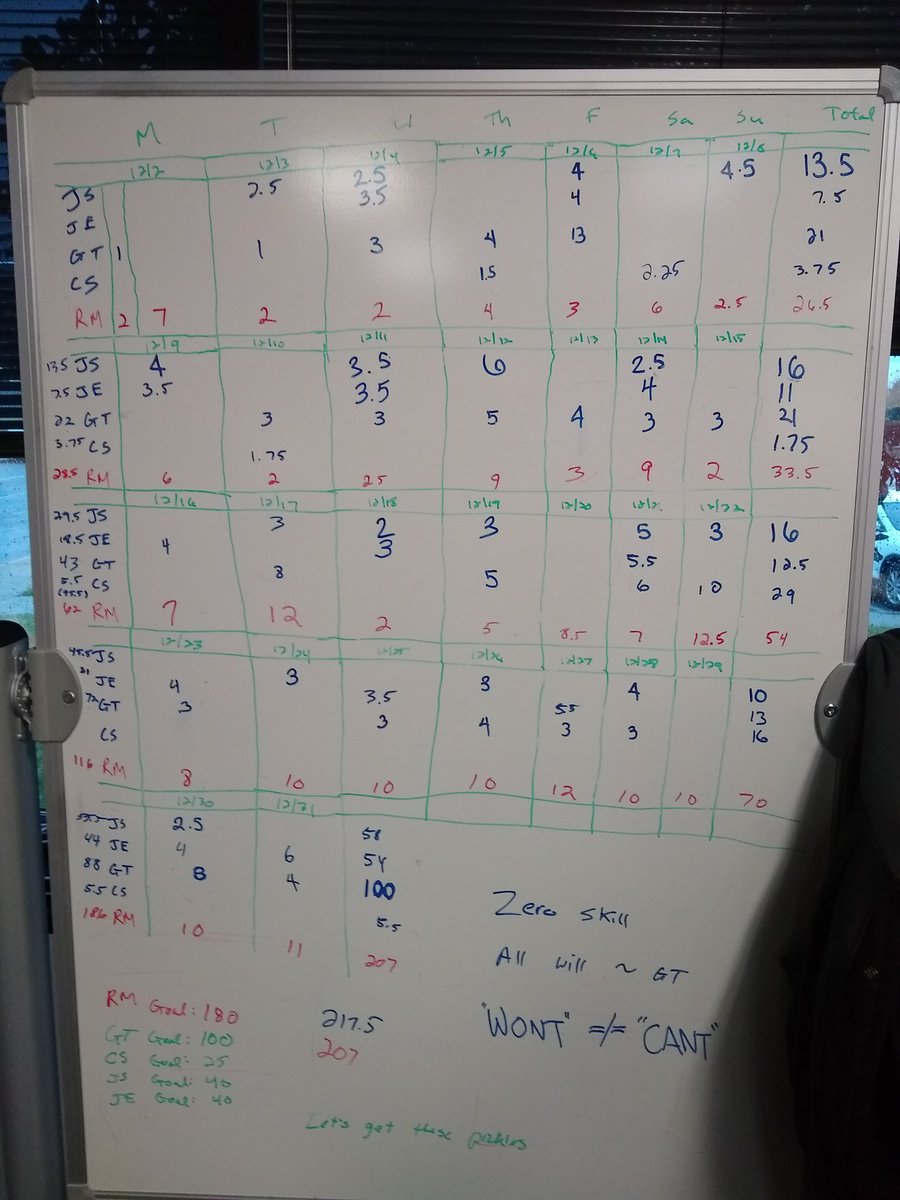 RunBaltimore tweet media