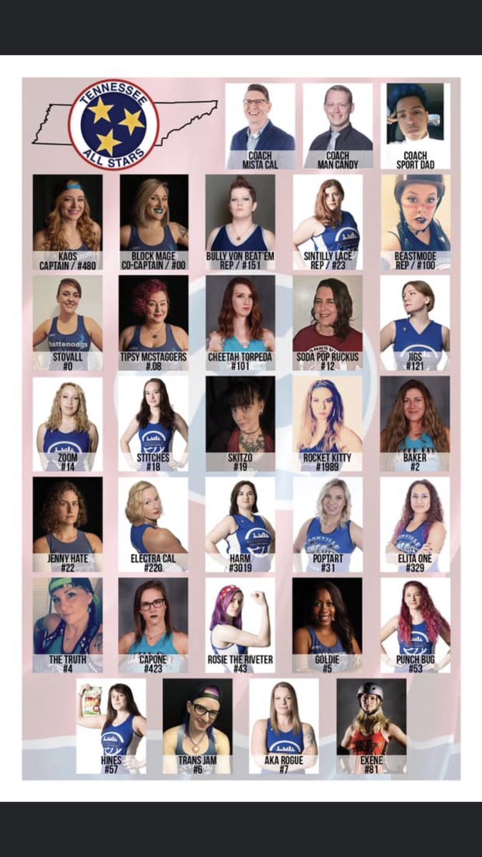 chattaderby's tweet photo. Congratulations to the 2020 Team Tennessee! We are especially proud of all our CRG skaters: KAOS, Mage, Bully, Stovall, Tipsy, Kitty, Hate, Goldie, and Jams! They’ll be coached by our own Sport Dad, as well! https://t.co/96MccC9vJd