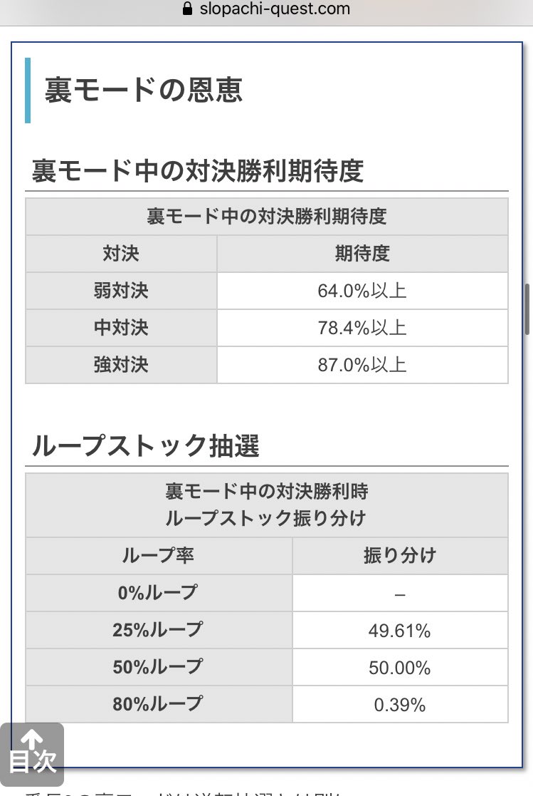 すろぱちくえすと パチンコ パチスロ攻略 番長3 裏モード記事 またまた番長3のリニューアル記事のお知らせだよっ Art中の対決の一部で当選する裏モードなんだけど 裏モードに滞在したまま通常に落ちると状態を引き継ぐこともあるってコメントが来て