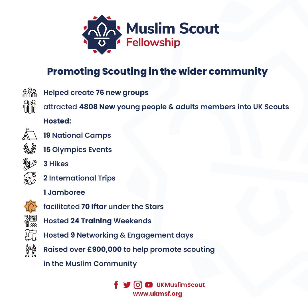 UK Muslim Scout tweet media