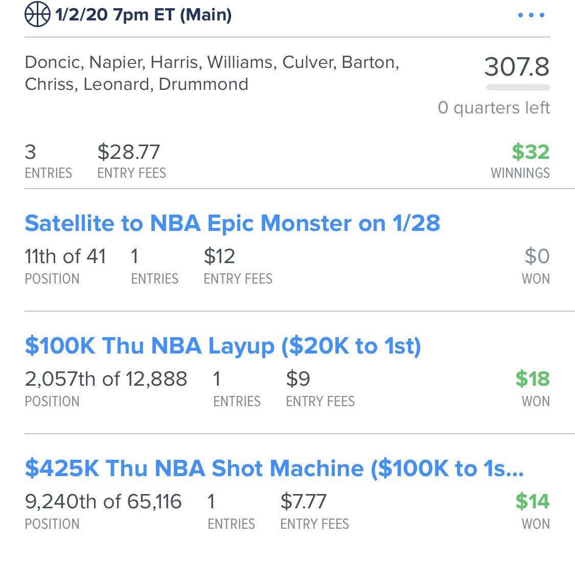 BenhamouKen's tweet photo. Legend, hittin the target with the single bullets. Winner on both sites. @IamLegendDFS @ClubLegendDfs https://t.co/34tA9MT08I