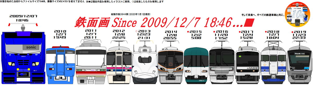 ふらん 鉄面画製作開始10周年第1段 鉄面画 鉄道正面画 鉄道イラスト 電車 T Co Ocrvshmu5y T Co Izlwws48q0 Twitter