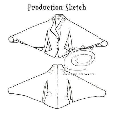 studiofaro's tweet photo. Pattern Puzzle - The Erté Jacket https://t.co/y6HHBujnIs #wellsuitedblog #patternpuzzles #patternfittings #fashionillustration #creativepatternmaking #patternmakinginstructions #vintagepatterns #patternmaking #studiofaro #drapepatterns #PDFsewingpatterns #fashiondesign https://t.co/z2zkzMlWnU