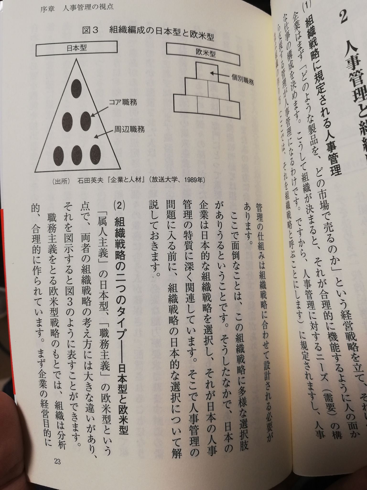 ところてん 日本の労働法の周りを読んでいて分かったんだけど 日本企業は実務における不確実性を 個人の潜在能力 職位 に押し付けている その結果として 潜在能力があるから異動しても最初はうまくいかないけど そのうちうまくやれるはずだ