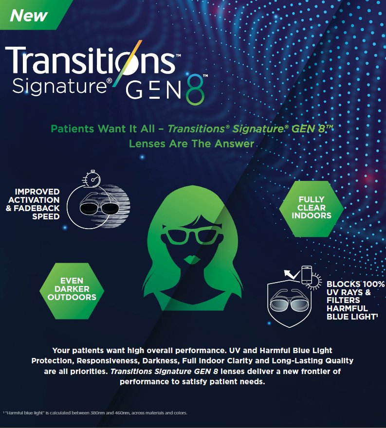 Praills's tweet photo. New Year.
New lens Products now available @Praills 
Transitions Gen 8. 
Quicker Fade back time &amp; Darker outside.
@ECP_Essilor @Essilor_UK 
#transitionsgen8 https://t.co/1w2BWekjYo