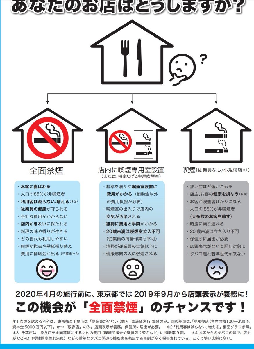 禁煙 壁紙 無料の新鮮なhdの壁紙