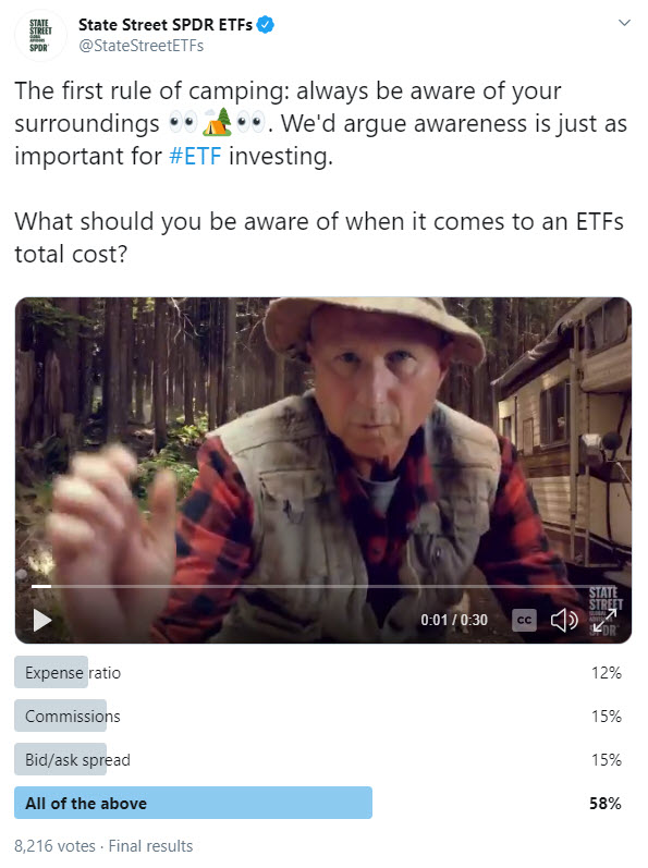 StateStreetETFs's tweet image. All of the above!

Expense ratio, commissions, and bid/ask spread are important parts of the TCO equation.

Don’t let them or Sasquatch creep up on you.

Learn more about total cost of ownership: bit.ly/2SKzEoO

#KnowTheTotalCost #SPDRLiquidity