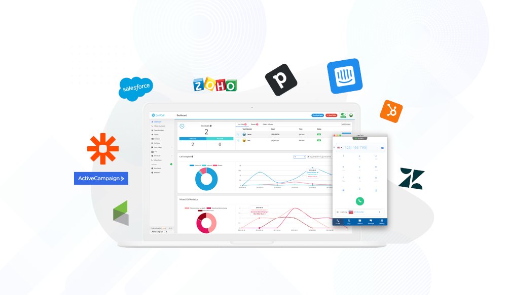 2019 in Review and What’s Next with JustCall | #CRM <a href="/justcall_io/">JustCall</a> Hot stuff! bit.ly/35lHpnM