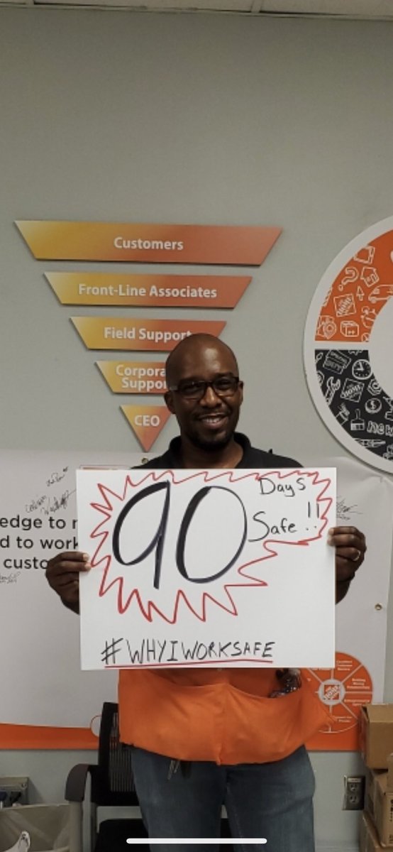 NomoreOrange24's tweet photo. @THD_HXT #Whyiworksafe so I can serve these amazing associates everyday and provide for my family. Don’t be a Turkey and stay safe! @alex_schendell @WebbfWebb @EddieG_THD @ErinWatsonHDHR https://t.co/QL2TKEYbRY