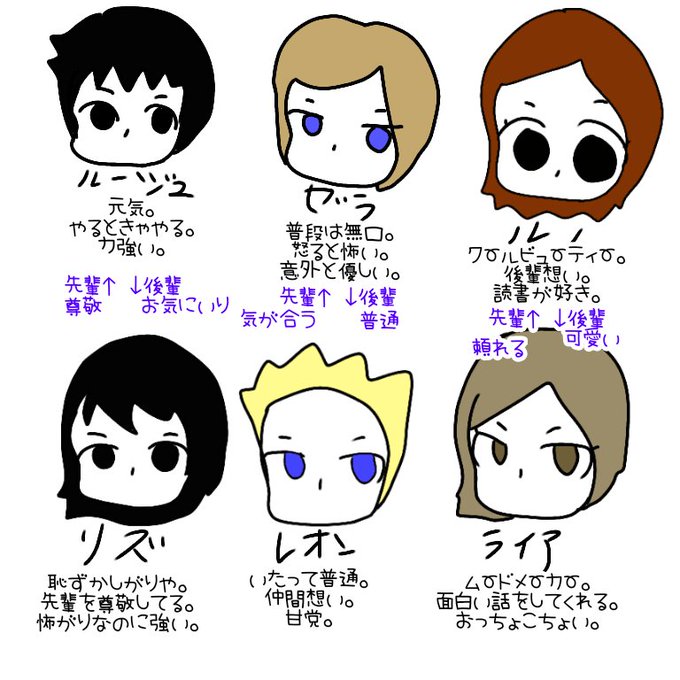 Miiのtwitterイラスト検索結果 古い順
