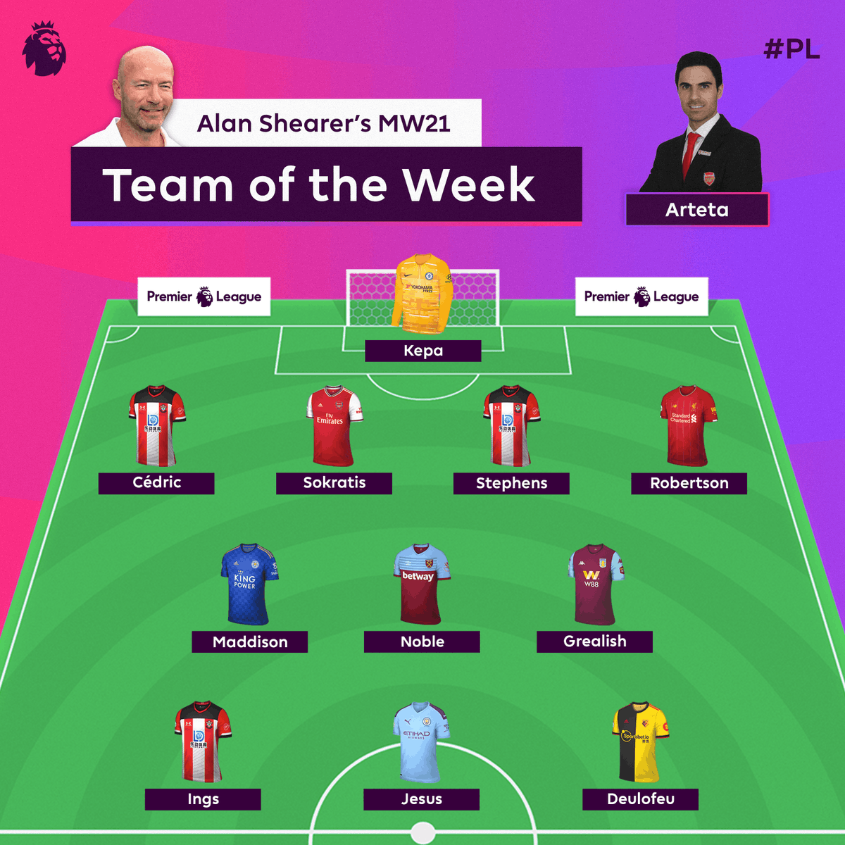 Premier League tweet media