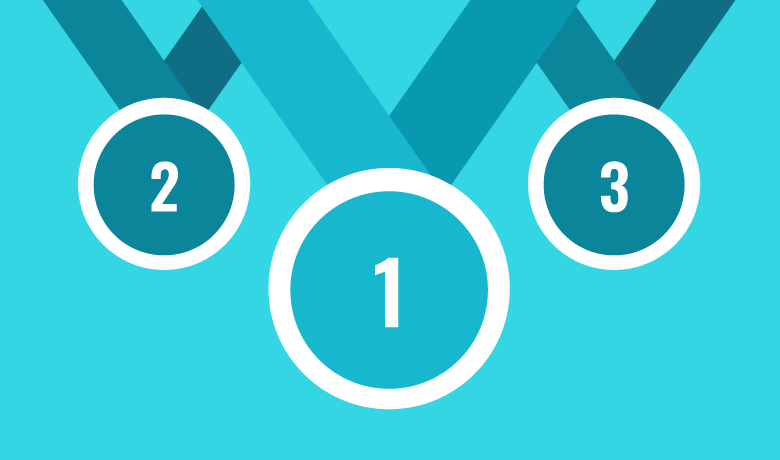 How to set (and achieve) meaningful social media goals dlvr.it/RMMznn