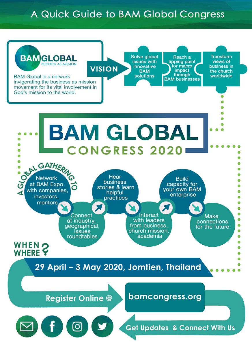 IBEC Ventures is so excited to be a part of the BAM Global Conference on April 29th-May 3rd 2020 in Jomtien, Thailand! Be sure to register now. See info graphic below to learn more! #BAM #BusinessAsMission #IBECVentures