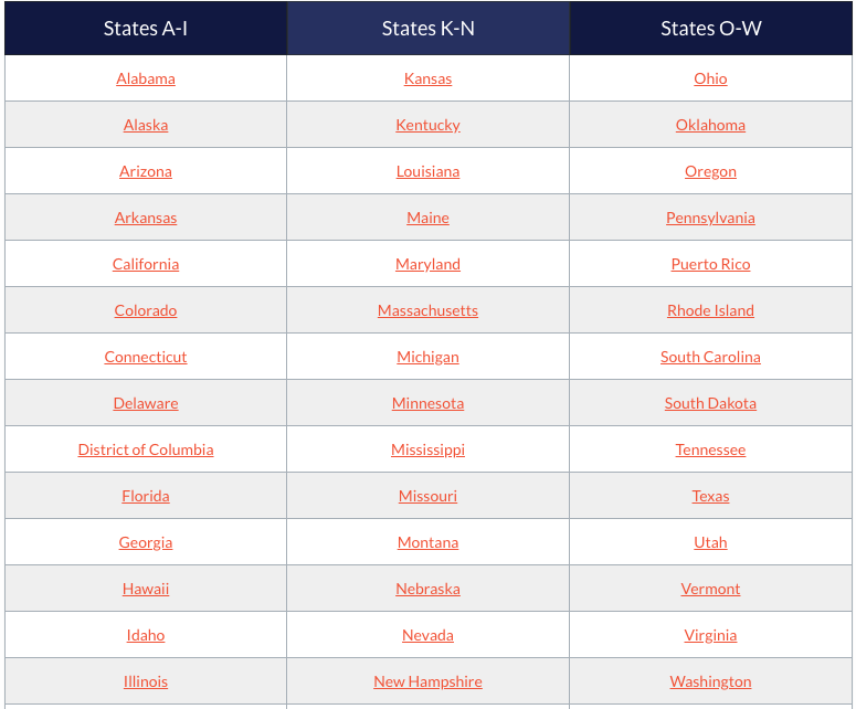 Compare Cellular tweet media