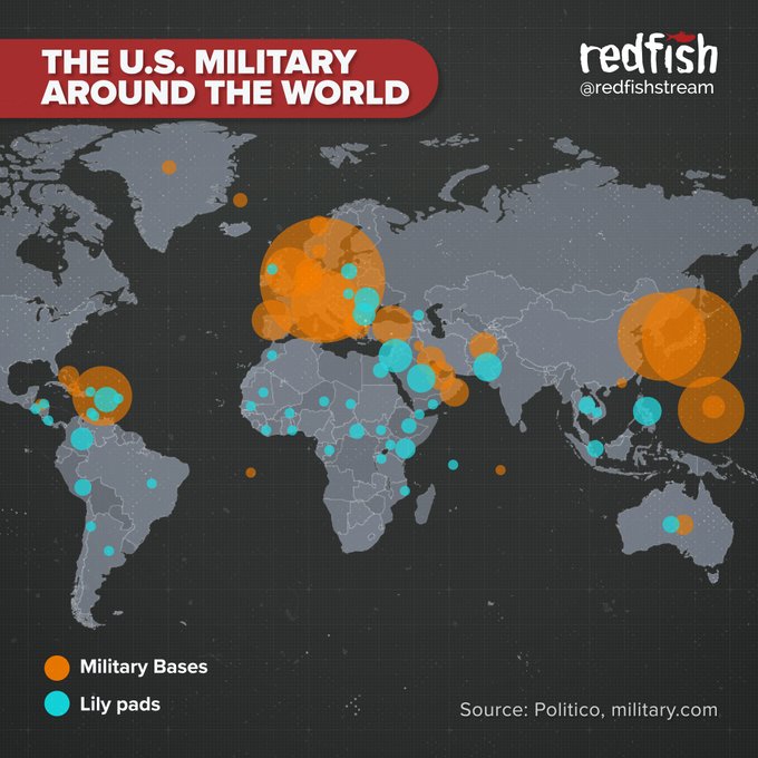 What US imperialism looks like in an infographic… The world is covered ...