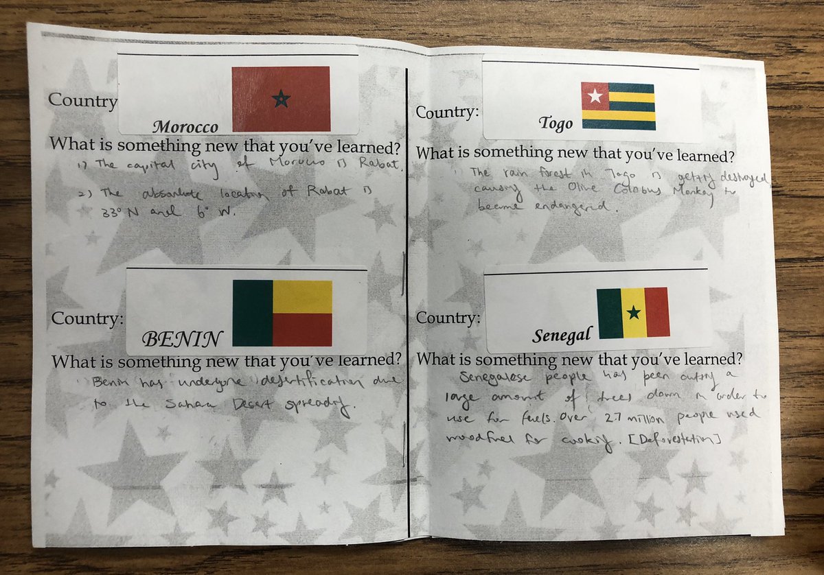 “Visiting” countries in Africa by sharing our research via Google Sites!