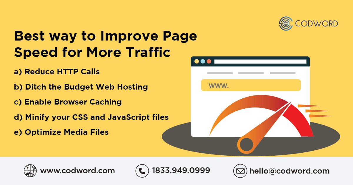 CodWordGlobal's tweet image. Best way to get more traffic on your web, is to reduce the page loading time.
#websitespeedoptimization #websitespeed #websiteloadingtime #websitespeedtest #websitespeedoptimisation